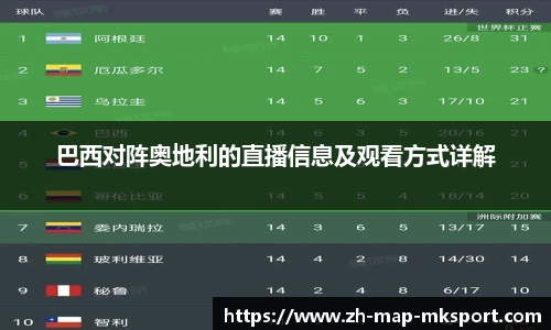 关键词2