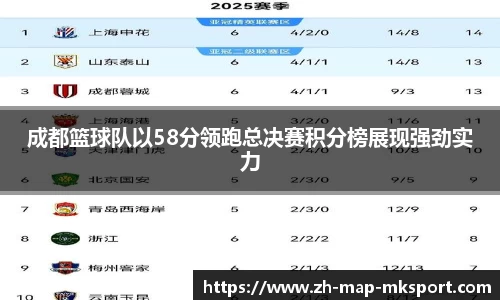 关键词2