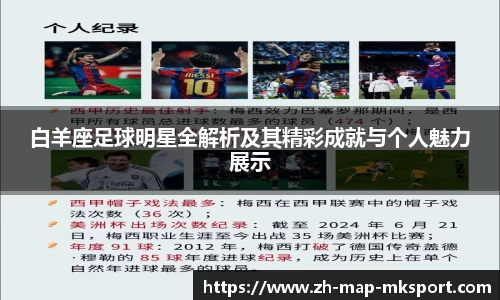 白羊座足球明星全解析及其精彩成就与个人魅力展示